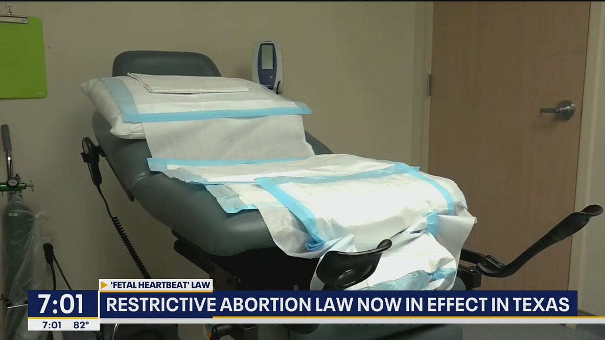 Supreme Court allows 6-week abortion ban in Texas to take effect